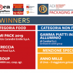 ADI Packaging Design Award 2020: a MARCA la V edizione del premio all’innovazione