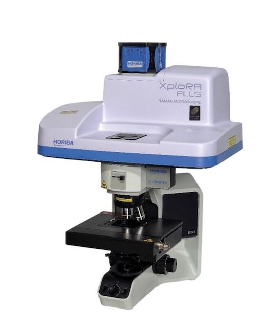 XploRA PLUS HORIBA