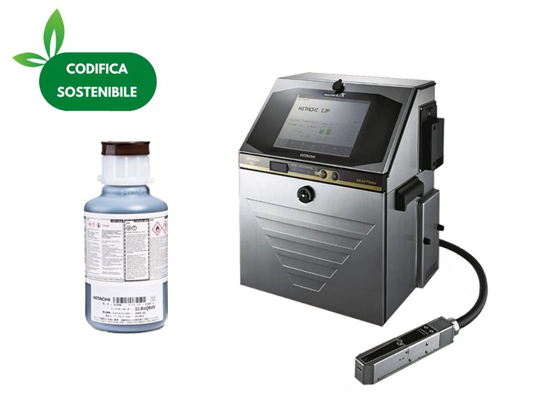 Sistemi di codifica sostenibili Hitachi
