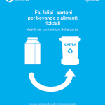 Packaging in cartone per bevande e alimenti riciclabile