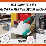 Evita scintille con gli assorbitori tecnici antistatici