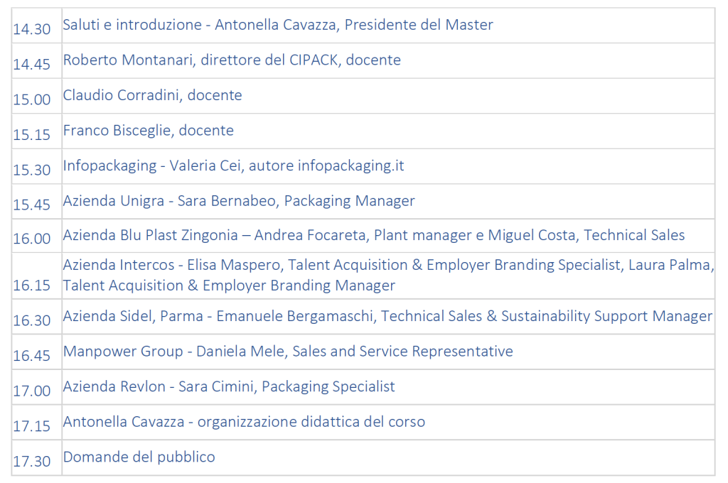 Programma della presentazione del Master in Packaging UNIPR