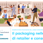 Packaging Alimentare: il green pack per i consumatori Italiani nel 2025